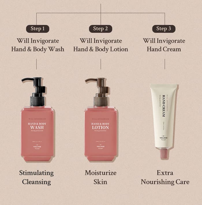 Village 11 Factory Will Invigorate Hand And Body Wash