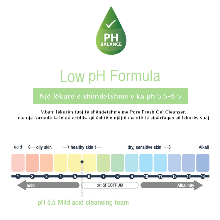 low ph formula illustration image