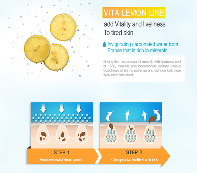 image description and illustration of the benefits of using vita lemon peeling gel