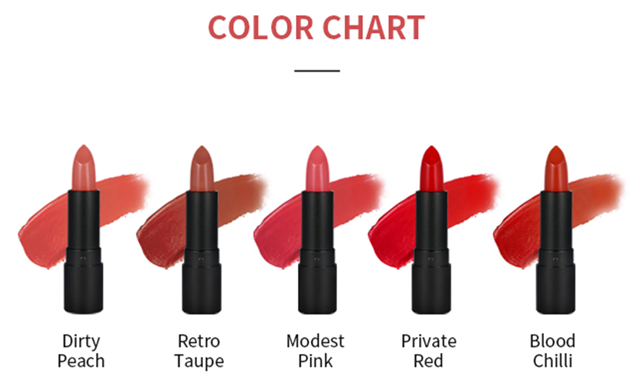 color chart of 5 different color tones of lipstick