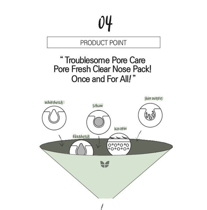 Sonar Mizon Pore Fresh Clear Nose Pack 09 - Sonar | Korean Skincare